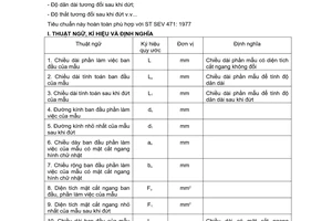 Tiêu chuẩn Việt Nam TCVN 197:1985 (ST SEV 471: 1977) về kim loại - phương pháp thử kéo do Bộ Khoa học Công nghệ và Môi trường ban hành