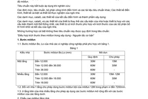 Tiêu chuẩn Việt Nam TCVN 3904:1984 về nhà của các xí nghiệp công nghiệp - Thông số hình học