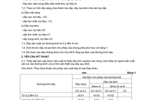 Tiêu chuẩn Việt Nam TCVN 3782:1983 về Thép dây tròn làm dây cáp