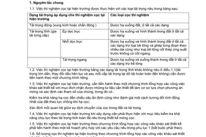 Tiêu chuẩn xây dựng Việt Nam TCXD 88:1982 về cọc – phương pháp thí nghiệm hiện trường