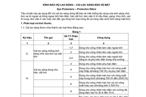 Tiêu chuẩn quốc gia TCVN 3580:1981 Kính bảo hộ lao động. Cái lọc sáng bảo vệ mắt