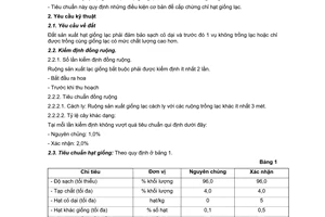 Tiêu chuẩn ngành 10 TCN 315:1998 về hạt giống lạc - Yêu cầu kỹ thuật