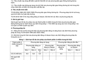 Tiêu chuẩn Việt Nam TCVN 6438:1998 về chất lượng không khí - Khí thải phương tiện giao thông đường bộ - Giới hạn tối đa cho phép