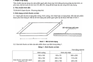 Tiêu chuẩn Việt Nam TCVN 6414:1998 về Gạch gốm ốp  lát – Yêu cầu kỹ thuật do Bộ Khoa học Công nghệ và Môi trường ban hành