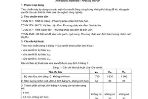 Tiêu chuẩn Việt Nam TCVN 6416:1998 về Vật liệu chịu lửa - Vữa samôt do Bộ Khoa học Công nghệ và Môi trường ban hành