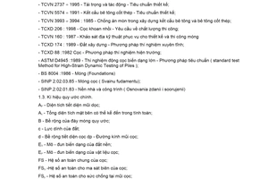 Tiêu chuẩn xây dựng TCXD 205:1998 về móng cọc - tiêu chuẩn thiết kế