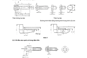 Tiêu chuẩn Việt Nam TCVN 6360:1998 về Chi tiết lắp xiết - Bulông, vít, vít cấy và đai ốc - Ký hiệu và tên gọi kích thước