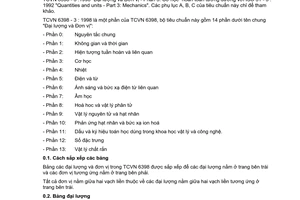 Tiêu chuẩn Việt Nam TCVN 6398-3:1998 về Đại lượng và đơn vị - Phần 3: Cơ học