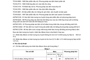 Tiêu chuẩn Việt Nam TCVN 5689:1997 về Sản phẩm dầu mỏ - Nhiên liệu điezen - Yêu cầu kỹ thuật