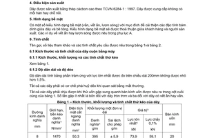 Tiêu chuẩn Việt Nam TCVN 6284-2:1997 (ISO 6394/2 : 1991) về thép cốt bê tông dự ứng lực - phần 2: dây kéo nguội