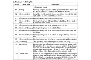 Tiêu chuẩn xây dựng TCXD 191:1996 về Bê tông và vật liệu làm bê tông - Thuật ngữ và định nghĩa
