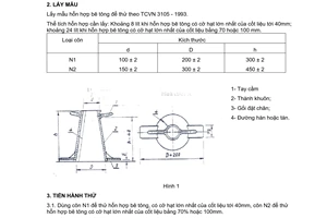 Tiêu chuẩn quốc gia TCVN 3106:1993 về Hỗn hợp bê tông nặng - Phương pháp thử độ sụt