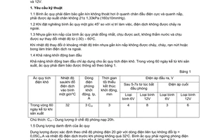 Tiêu chuẩn Việt Nam TCVN 4472:1993 về ắc quy chì khởi động do Bộ Khoa học Công nghệ và Môi trường ban hành