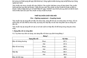 Tiêu chuẩn Việt Nam TCVN 5739:1993 về Thiết bị chữa cháy đầu nối do Bộ Khoa học và Công nghệ ban hành