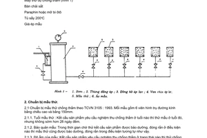 Tiêu chuẩn Việt Nam TCVN 3116:1993 về Bê tông - phương pháp xác định khối lượng thể tích
