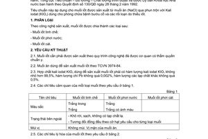Tiêu chuẩn Việt Nam TCVN 5647:1992 về muối iốt do Ủy ban Khoa học và Nhà nước ban hành