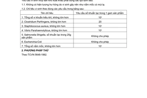 Tiêu chuẩn Việt Nam TCVN 5649:1992 về thủy sản khô xuất khẩu - Yêu cầu vi sinh