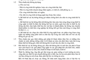 Tiêu chuẩn Việt Nam TCVN 5687:1992 về thông gió, điều tiết không khí, sưởi ấm - Tiêu chuẩn thiết kế