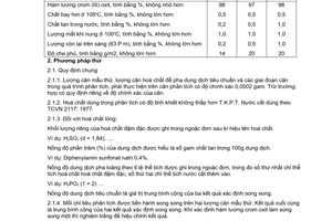 Tiêu chuẩn Việt Nam TCVN 5659:1992 về bột màu xây dựng - xanh crom oxit