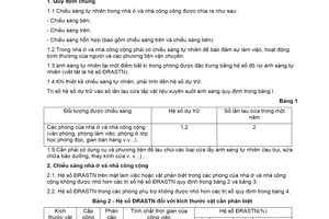 Tiêu chuẩn xây dựng TCXD 29:1991 về chiếu sáng tự nhiên trong công trình dân dụng - tiêu chuẩn thiết kế