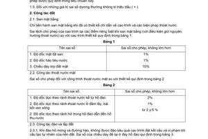 Tiêu chuẩn Việt Nam TCVN 5593:1991 về công trình xây dựng dân dụng - sai số hình học cho phép