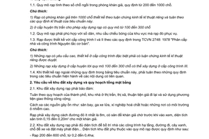 Tiêu chuẩn Việt Nam TCVN 5577:1991 về rạp chiếu bóng - Tiêu chuẩn thiết kế