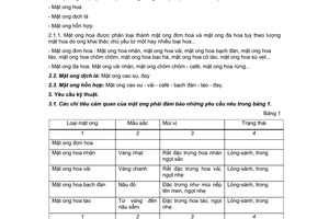 Tiêu chuẩn Việt Nam TCVN 5267:1990 về mật ong tự nhiên - Yêu cầu kỹ thuật