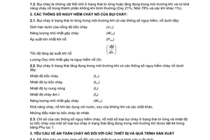 Tiêu chuẩn Việt Nam TCVN 5279:1990 về An toàn cháy nổ. Bụi cháy. Yêu cầu chung