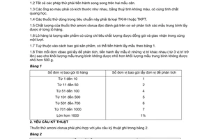Tiêu chuẩn Việt Nam TCVN 2841:1979 về thuốc thử - amoni clorua