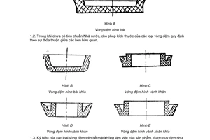 Tiêu chuẩn Việt Nam TCVN 2751:1978 về Vòng đệm cao su dùng trong các hệ thống hãm - Yêu cầu kỹ thuật