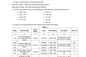 Tiêu chuẩn Việt Nam TCVN 2572:1978 về Biển báo an toàn về điện