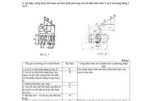 Tiêu chuẩn Việt Nam TCVN 2019:1977 về Lò xo xoắn trụ nén và kéo bằng thép mặt cắt tròn - Phương pháp xác định kích thước của lò xo