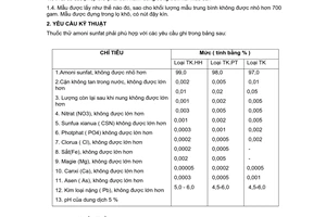 Tiêu chuẩn Việt Nam TCVN 2221:1977 về thuốc thử - amoni sunfat