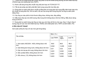 Tiêu chuẩn Việt Nam TCVN 2222:1977 về thuốc thử - axit oxalic