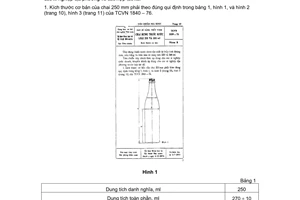 Tiêu chuẩn Việt Nam TCVN 1839:1976 về Bao bì bằng thuỷ tinh - Chai đựng thuốc nước loại 250 và 500 ml - Kích thước cơ bản