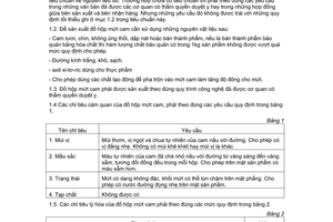 Tiêu chuẩn Việt Nam TCVN 1870:1976 về đồ hộp quả - mứt cam