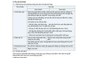 Tiêu chuẩn Việt Nam TCVN 1873:1976 về cam quả tươi xuất khẩu