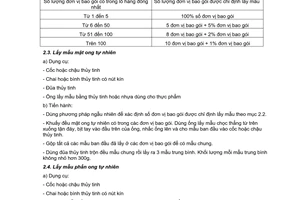 Tiêu chuẩn Việt Nam TCVN 5261:1990 về sản phẩm ong - phương pháp lấy mẫu