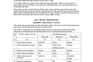 Tiêu chuẩn quốc gia TCVN 4842:1989 (ISO 1991/1 : 1982) về Rau - Tên gọi - Danh mục đầu chuyển đổi năm 2008 do Ủy ban Khoa học và Kỹ thuật Nhà nước ban hành