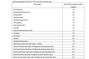 Tiêu chuẩn Việt Nam TCVN 4832:1989 (CAC/VOL.XVII – Ed.1/PART 11) về Danh mục và hàm lượng tối đa các chất nhiễm độc trong thực phẩm