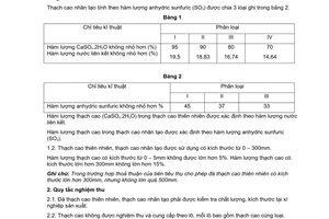 Tiêu chuẩn xây dựng TCXD 168:1989 về thạch cao dùng để sản xuất xi măng