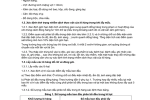 Tiêu chuẩn Việt Nam TCVN 4731:1989 về kiểm dịch thực vật - phương pháp lấy mẫu do Bộ Khoa học và Công nghệ ban hành