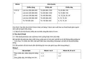Tiêu chuẩn Việt Nam TCVN 4732:1989 về đá ốp lát xây dựng – yêu cầu kỹ thuật