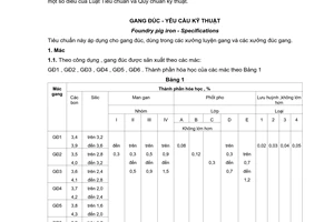 Tiêu chuẩn quốc gia TCVN 2361:1989 về Gang đúc - Yêu cầu kỹ thuật