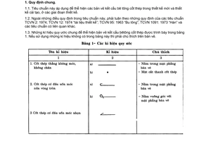 Tiêu chuẩn Việt Nam TCVN 4612:1988 về hệ thống tài liệu thiết kế xây dựng - kết cấu bê tông cốt thép - ký hiệu quy ước và thể hiện bản vẽ