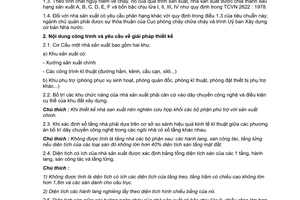 Tiêu chuẩn Việt Nam TCVN 4604:1988 về xí nghiệp công nghiệp - nhà sản xuất - tiêu chuẩn thiết kế