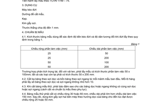 Tiêu chuẩn Việt Nam TCVN 1754:1975 về Vải dệt thoi - Phương pháp xác định độ bền và độ giãn dài khi kéo đứt