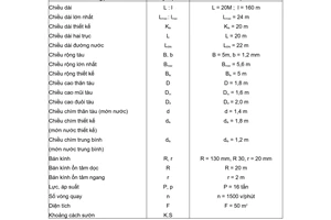 Tiêu chuẩn ngành 58 TCN 28:1974 về bản vẽ tàu cá - Ký hiệu bằng chữ