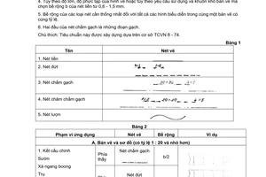 Tiêu chuẩn ngành 58 TCN 30:1974 về bản vẽ tàu cá - Đường nét trên bản vẽ tàu thép