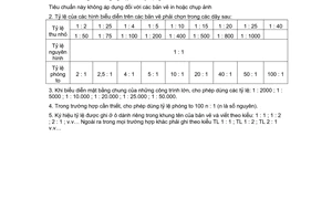 Tiêu chuẩn Việt Nam TCVN 3:1974 về Hệ thống tài liệu thiết kế - Tỷ lệ